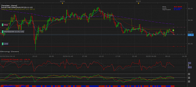 Click to Enlarge

Name: AUDJPY m15 (02-05-2016 1918).png
Size: 65 KB