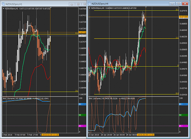Click to Enlarge

Name: NZDUSD-2-5a.PNG
Size: 86 KB