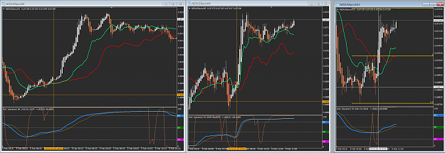 Click to Enlarge

Name: NZDUSD-2-5b.PNG
Size: 128 KB