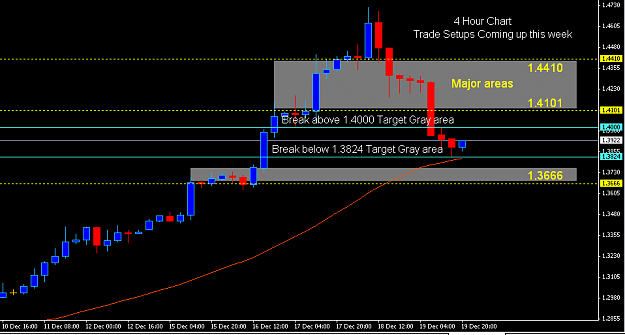Click to Enlarge

Name: 4 Hour EU trade setup.PNG
Size: 21 KB