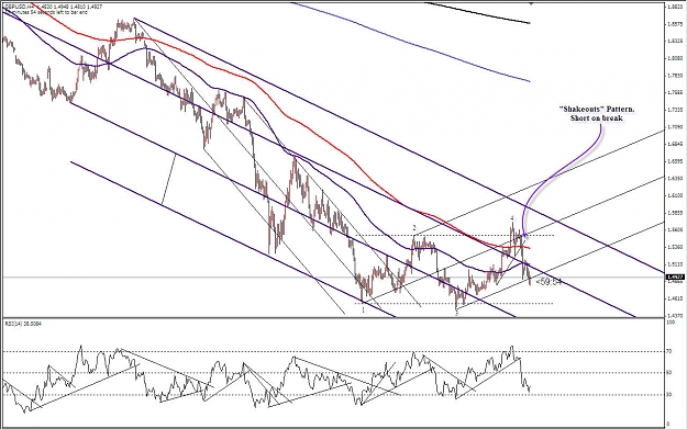 Click to Enlarge

Name: GBP Median Lines 12192008 (v).jpg
Size: 183 KB