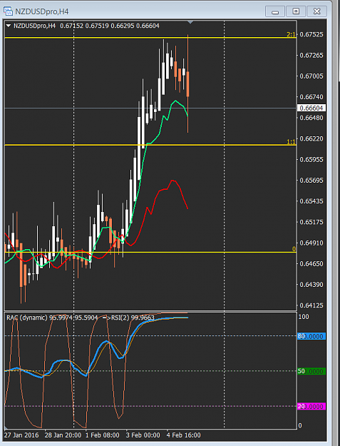 Click to Enlarge

Name: NZDUSD-2-5c.PNG
Size: 41 KB