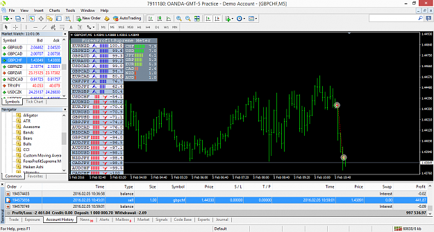 Click to Enlarge

Name: gbpchf-m5-oanda-division1.png
Size: 107 KB