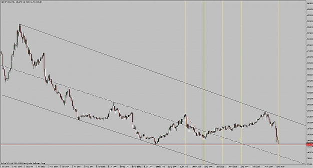 Click to Enlarge

Name: gbp_yen_mn_fibotime.jpg
Size: 96 KB
