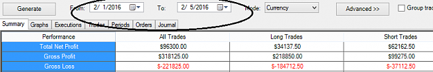 Click to Enlarge

Name: goodweek.png
Size: 15 KB