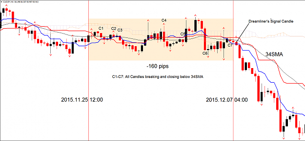 Click to Enlarge

Name: Figure_3_Trade_Setup.png
Size: 44 KB