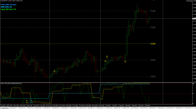 Click to Enlarge

Name: 2016-02-05_2014_EURUSD_FEB_1_TO_5_RECAP.png
Size: 50 KB