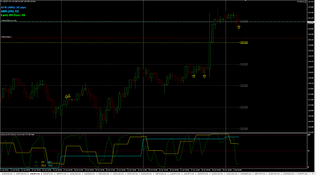 Click to Enlarge

Name: 2016-02-01_1238_USDJPY_12PM_BUY_ENTRY.png
Size: 55 KB
