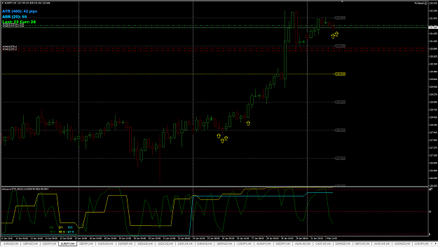 Click to Enlarge

Name: 2016-02-01_2356_EURJPY_12AM_2ND_BUY_ENTRY.png
Size: 58 KB