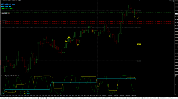 Click to Enlarge

Name: 2016-02-05_0359_AUDUSD_4AM_2ND_BUY_ENTRY.png
Size: 57 KB