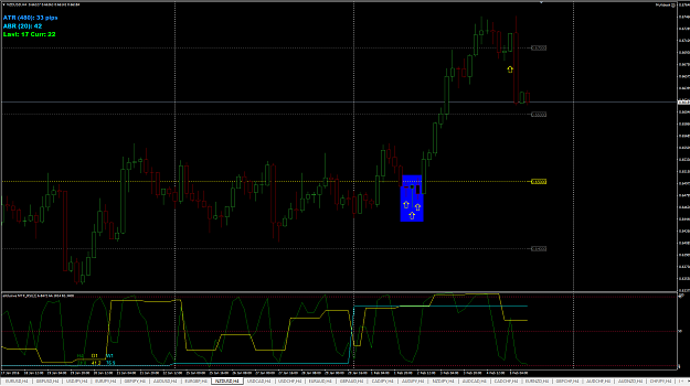 Click to Enlarge

Name: 2016-02-05_2153_NZDUSD_RECAP.png
Size: 50 KB
