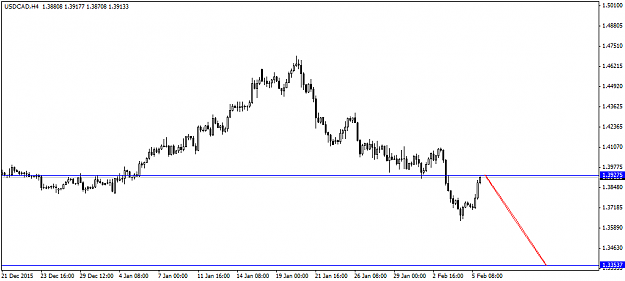 Click to Enlarge

Name: USDCADH42.png
Size: 23 KB