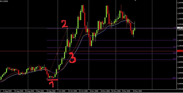 Click to Enlarge

Name: USDCAD.jpg
Size: 73 KB