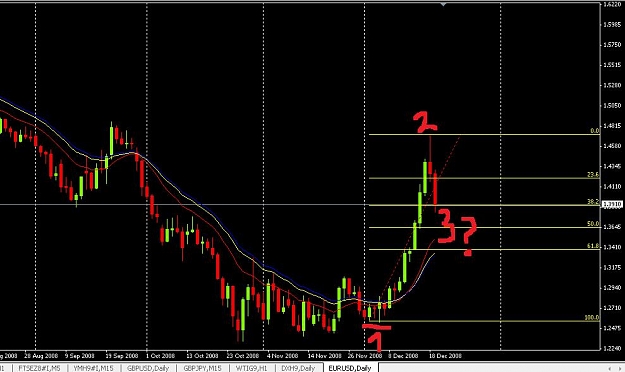 Click to Enlarge

Name: eurusd.jpg
Size: 70 KB