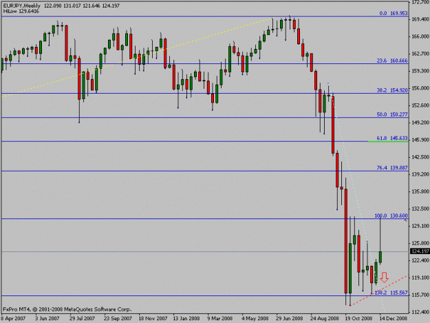 Click to Enlarge

Name: eurjpy.gif
Size: 12 KB