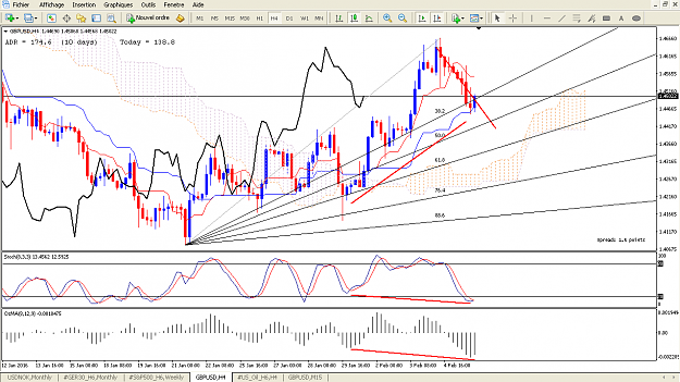 Click to Enlarge

Name: GBP _ usd.png
Size: 80 KB