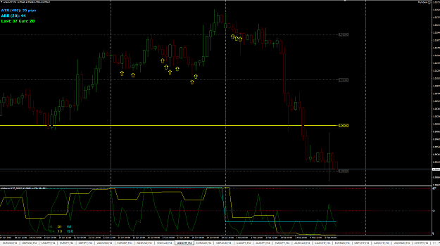 Click to Enlarge

Name: 2016-02-05_2155_USDCHF_RECAP.png
Size: 50 KB