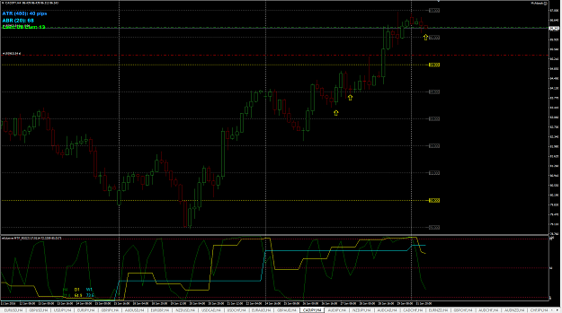 Click to Enlarge

Name: 2016-02-01_0410_CADJPY_4AM_BUY_ENTRY.png
Size: 57 KB