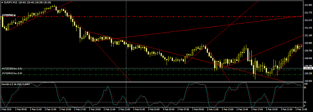 Click to Enlarge

Name: EURJPYM15.png
Size: 40 KB