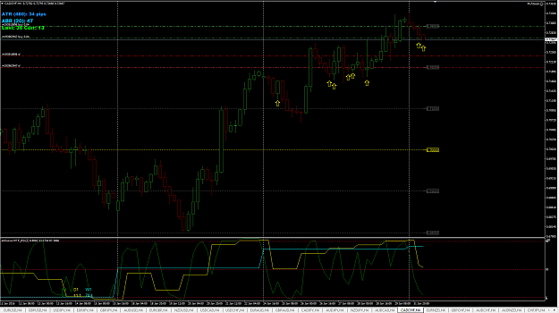 Click to Enlarge

Name: 2016-02-01_0411_CADCHF_4AM_2ND_BUY_ENTRY.png
Size: 58 KB