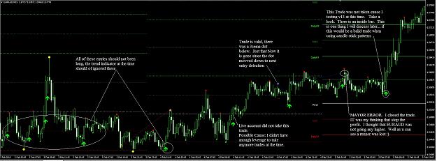 Click to Enlarge

Name: Freebie_v12.5_EURAUD_Review.jpg
Size: 361 KB