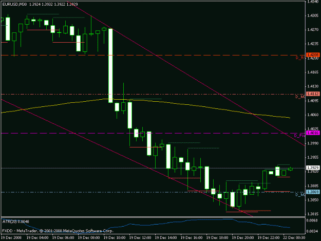 Click to Enlarge

Name: eur-usd.gif
Size: 12 KB