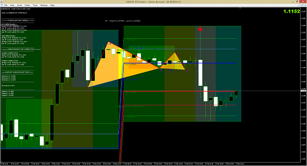 Click to Enlarge

Name: eurusd-h1-sts-finance.png
Size: 91 KB