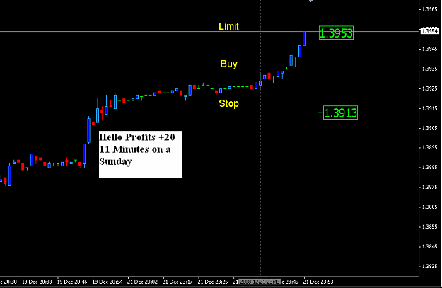 Click to Enlarge

Name: Profits +20.PNG
Size: 18 KB