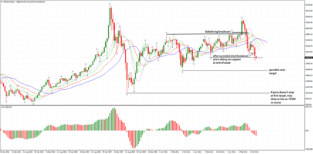 Click to Enlarge

Name: HKG33Monthly.png
Size: 72 KB