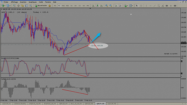 Click to Enlarge

Name: GBPJPY.png
Size: 68 KB