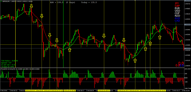 Click to Enlarge

Name: GBPUSDM1 more swings.png
Size: 117 KB