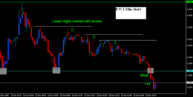 Click to Enlarge

Name: 1 min Short setup.PNG
Size: 20 KB