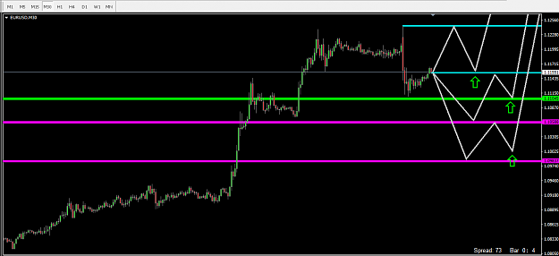 Click to Enlarge

Name: EURUSD.png
Size: 24 KB