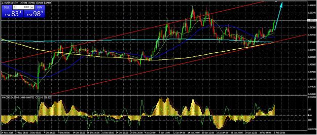 Click to Enlarge

Name: EURAUD.jpg
Size: 311 KB