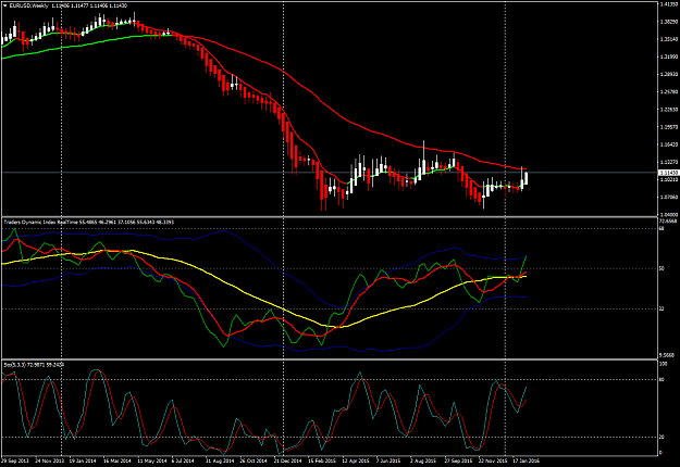 Click to Enlarge

Name: EURUSDWeekly_Feb7.png
Size: 59 KB
