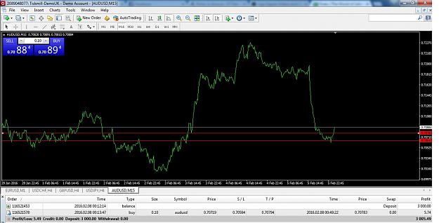 Click to Enlarge

Name: aud usd ha.jpg
Size: 197 KB
