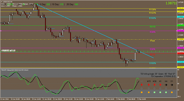 Click to Enlarge

Name: USDCADH4.png
Size: 40 KB