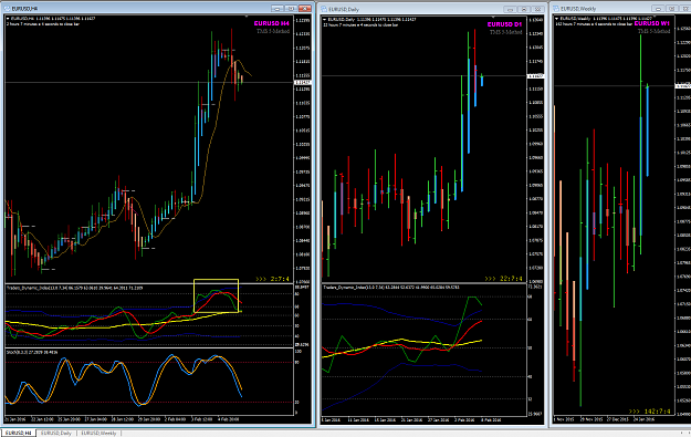 Click to Enlarge

Name: EURUSD week 06 triple screen.png
Size: 68 KB