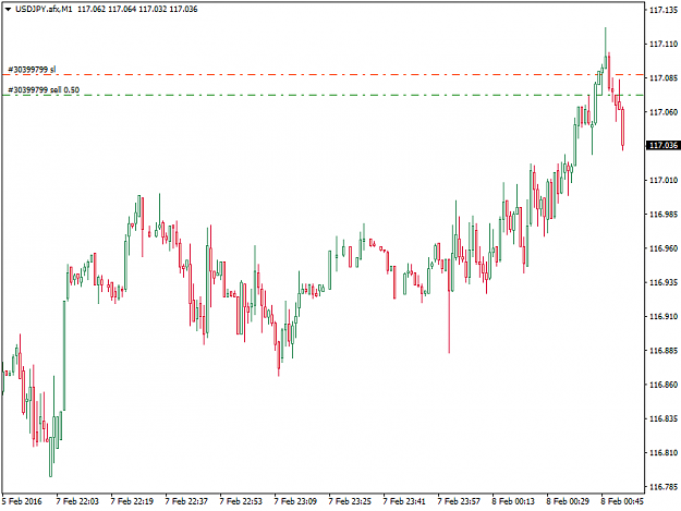 Click to Enlarge

Name: USDJPY.afxM1.png
Size: 23 KB