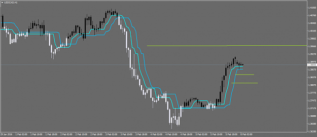 Click to Enlarge

Name: USDCADH1.png
Size: 28 KB