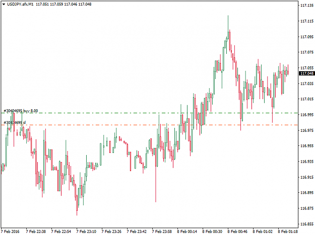 Click to Enlarge

Name: USDJPY.afxM1.png
Size: 27 KB