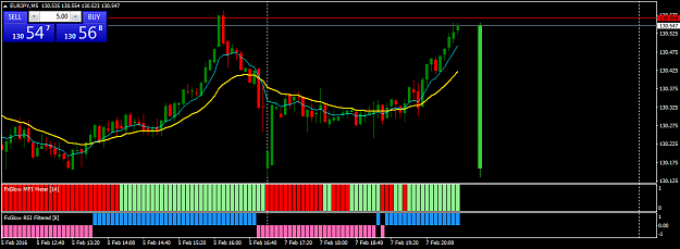 Click to Enlarge

Name: EURJPYM5.png
Size: 37 KB