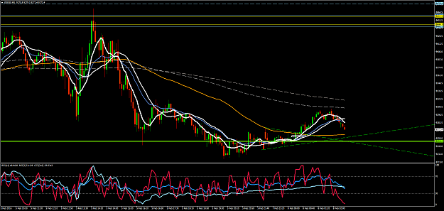 Click to Enlarge

Name: GER30M5.png
Size: 87 KB