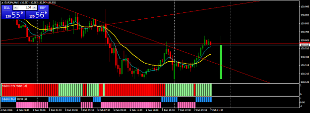 Click to Enlarge

Name: EURJPYM152.png
Size: 39 KB