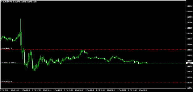Click to Enlarge

Name: EURUSDM5.png
Size: 29 KB