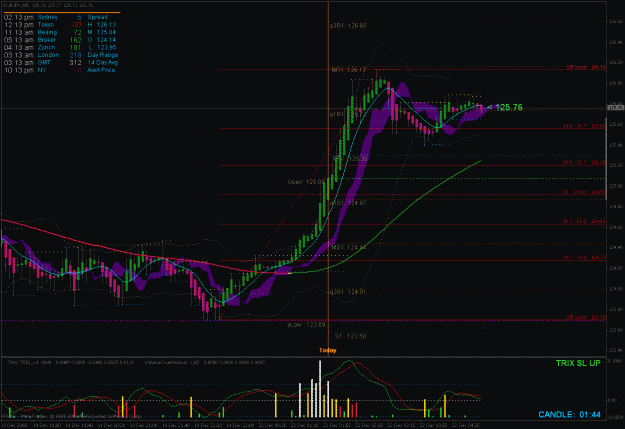 Click to Enlarge

Name: ej 5 min #1 on 12-21-2008.gif
Size: 36 KB