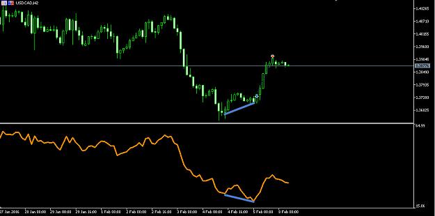 Click to Enlarge

Name: usdcad2.jpg
Size: 93 KB