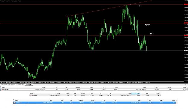 Click to Enlarge

Name: gbp jpy 4567.jpg
Size: 300 KB