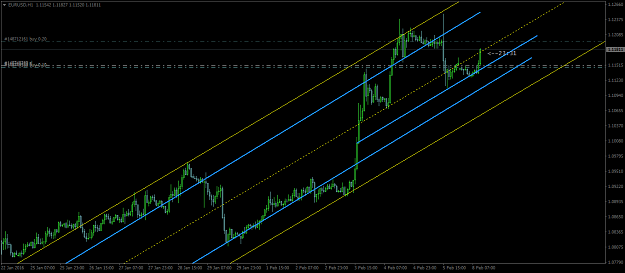 Click to Enlarge

Name: EURUSDH1.png
Size: 37 KB