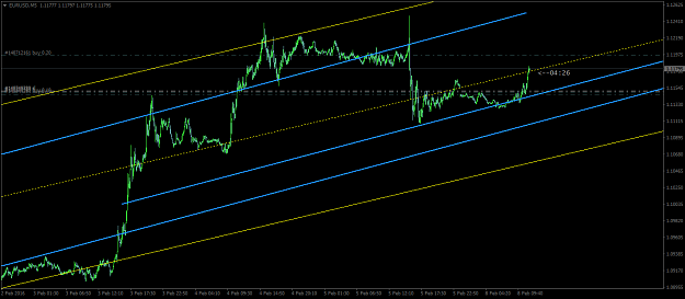 Click to Enlarge

Name: EURUSDM5.png
Size: 39 KB